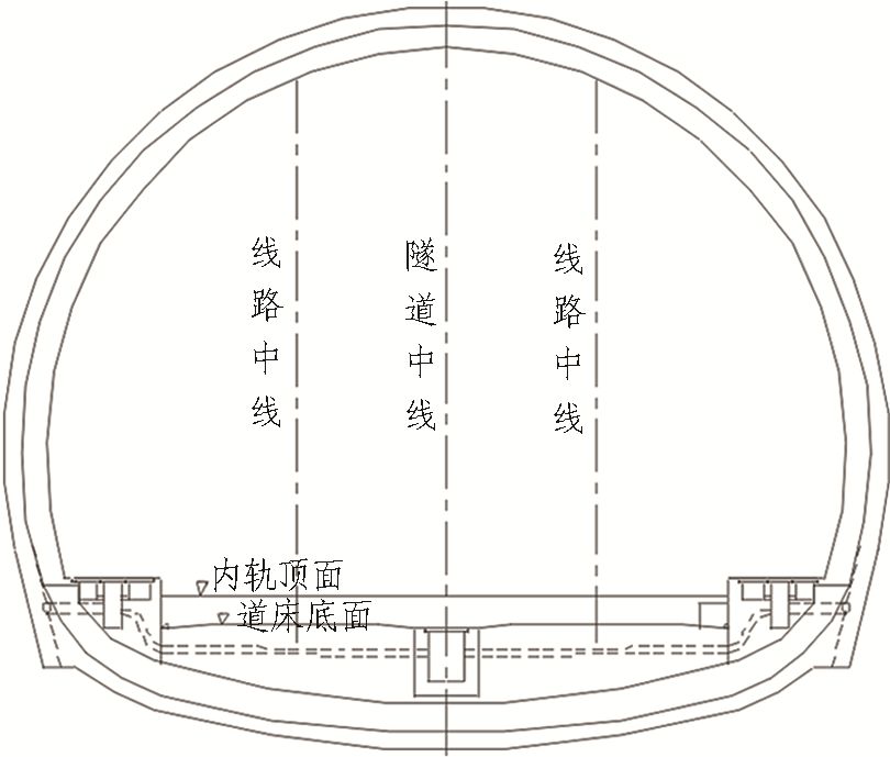 如何推進(jìn)高鐵隧道建造2.5（機(jī)械化、信息化、智能化）